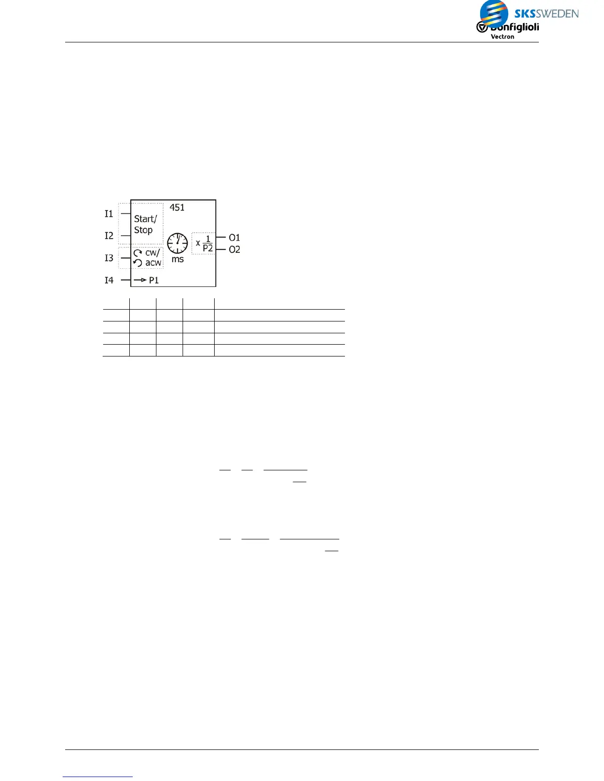 Page #123 background image