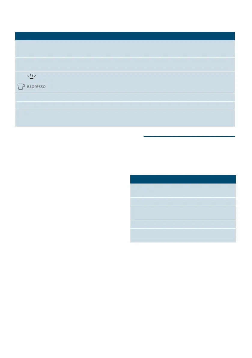 Page #129 background image