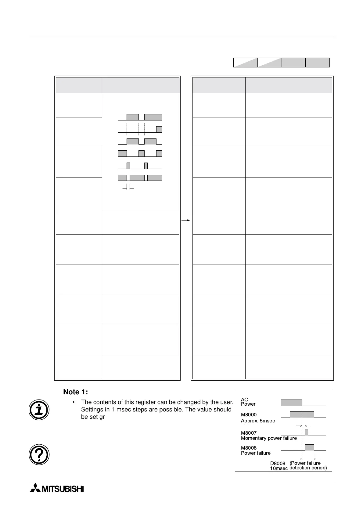 Page #351 background image