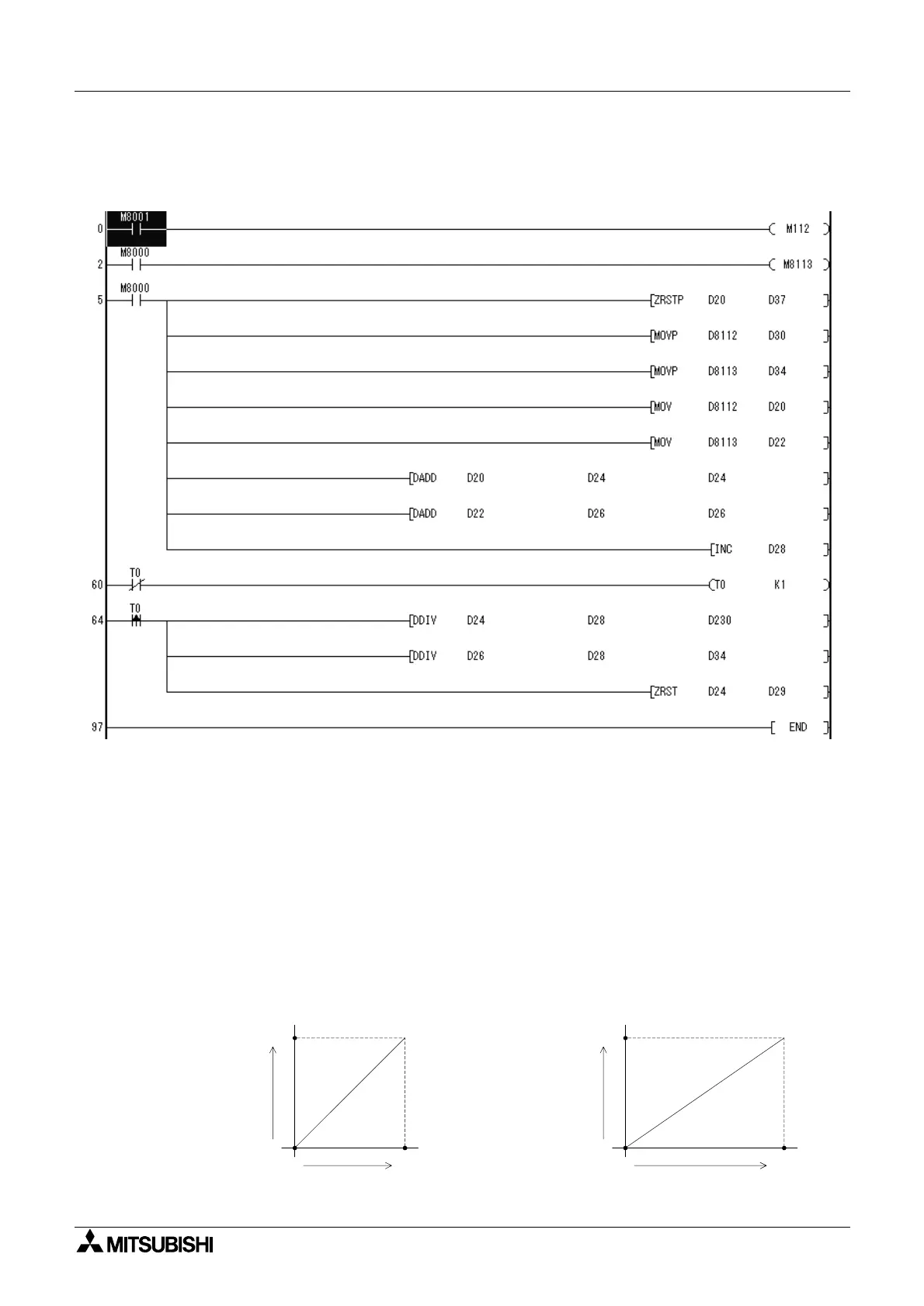 Page #412 background image