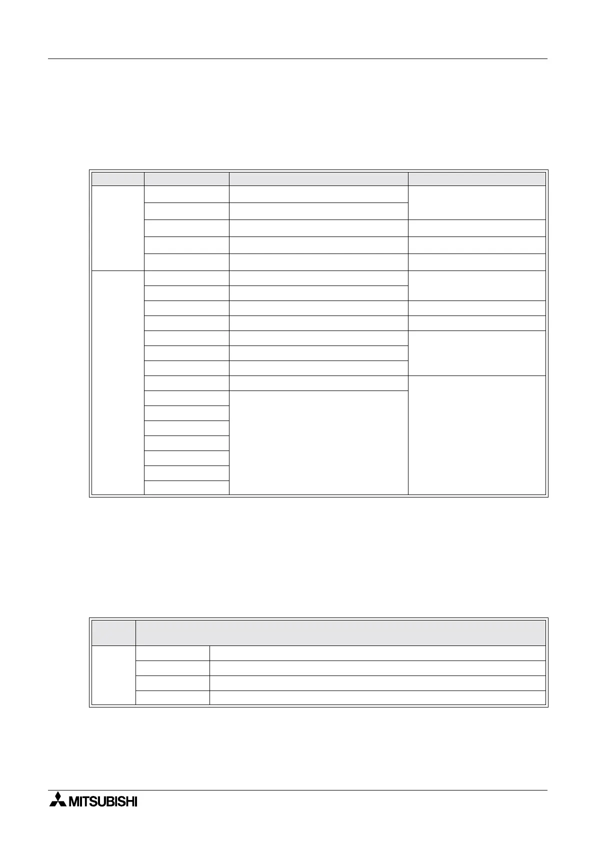Page #448 background image