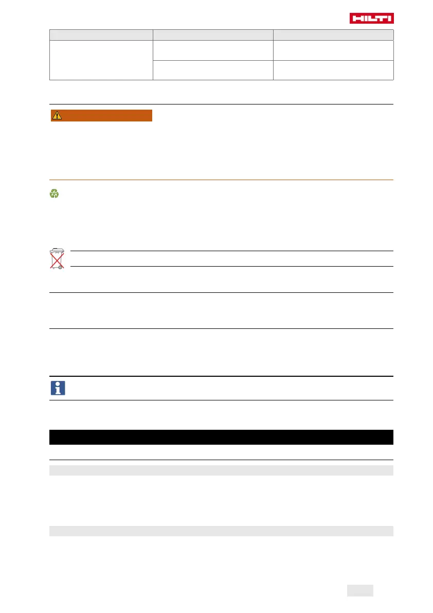 Page #105 background image
