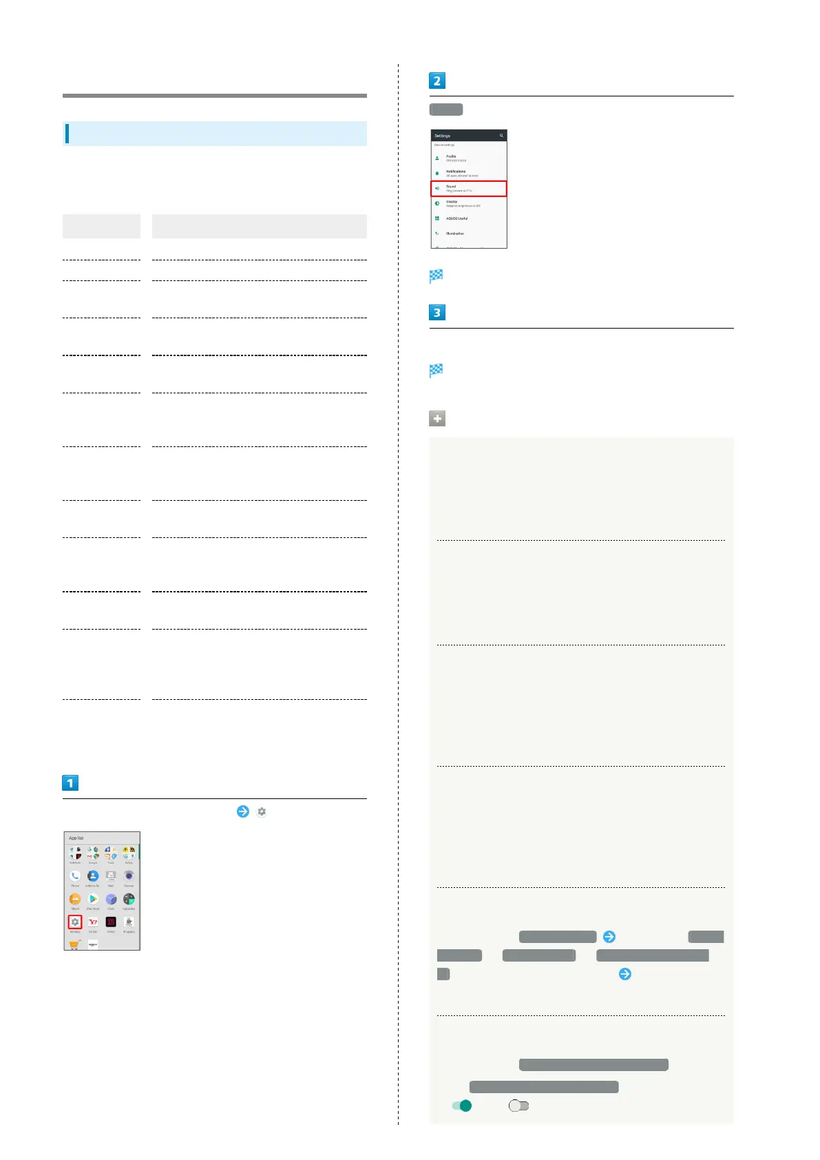 Page #118 background image