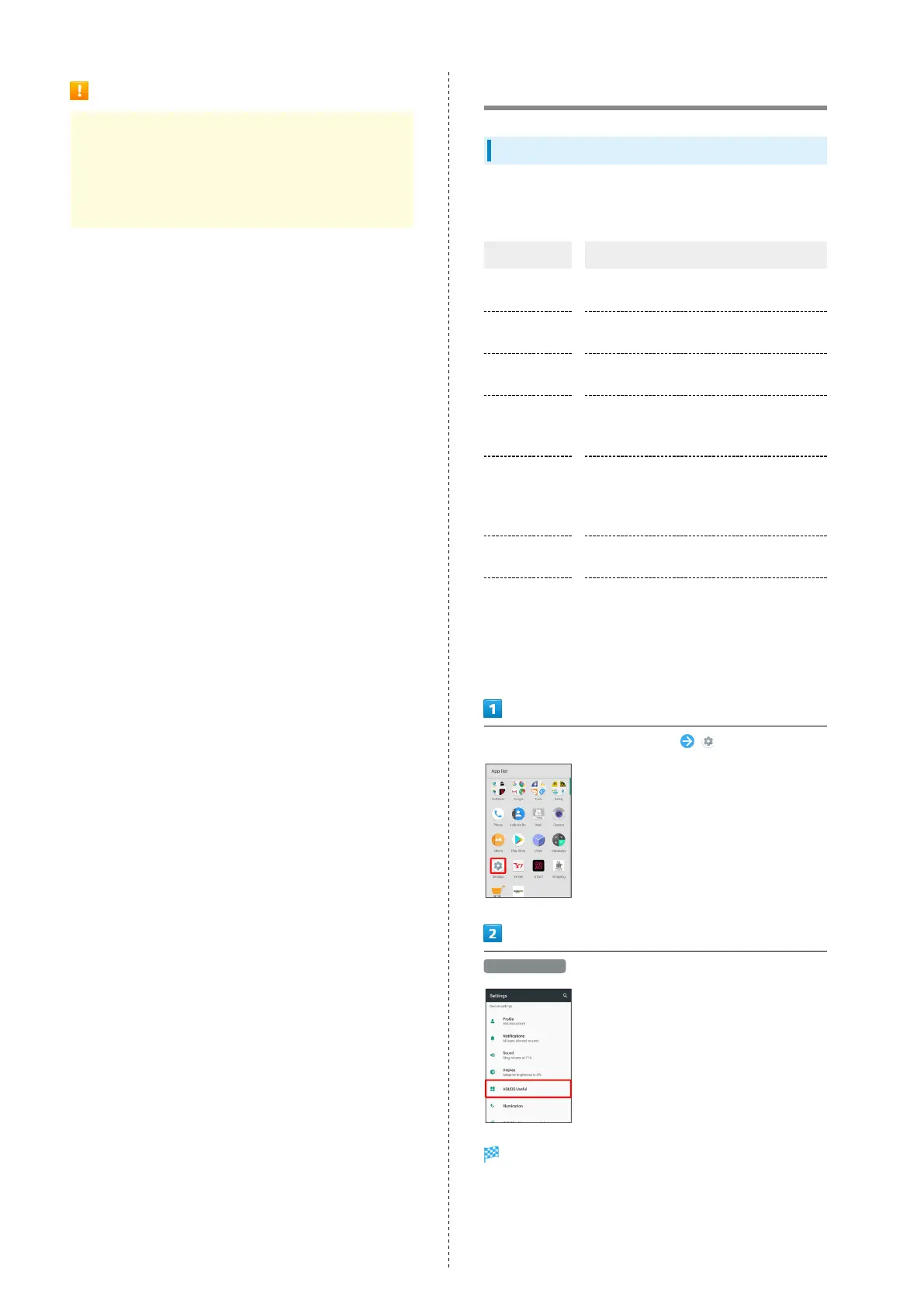 Page #122 background image