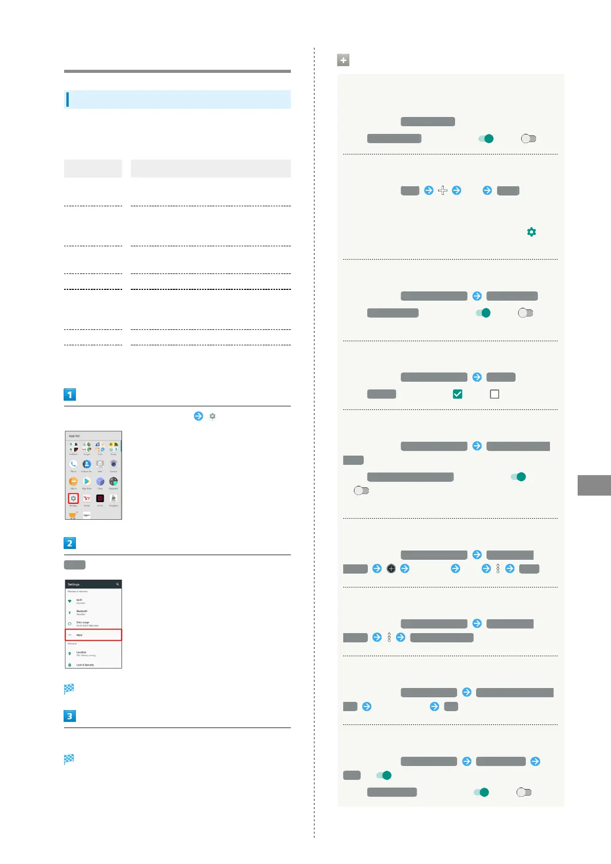 Page #133 background image