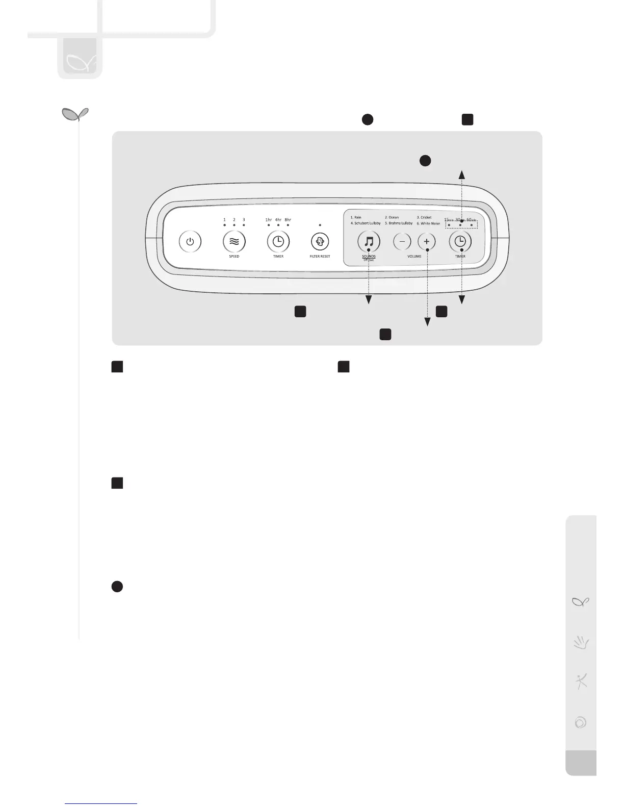 Page #7 background image