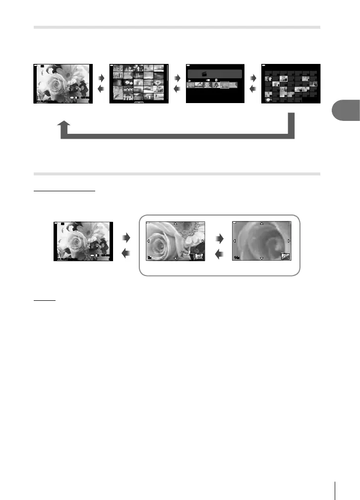 Page #91 background image