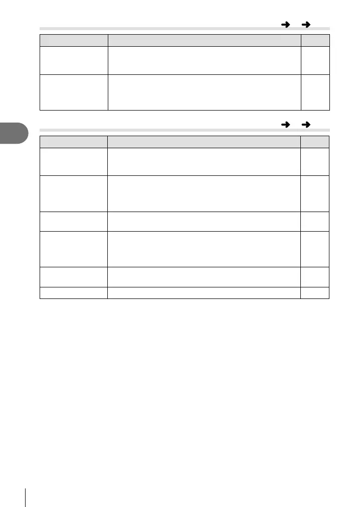 Page #114 background image