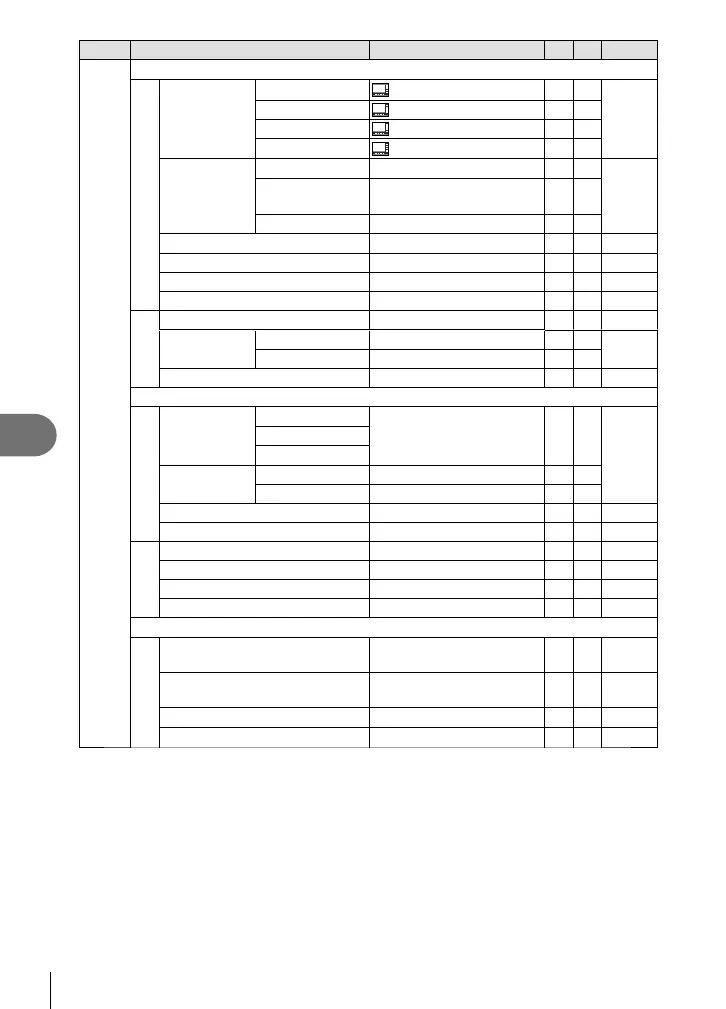 Page #150 background image