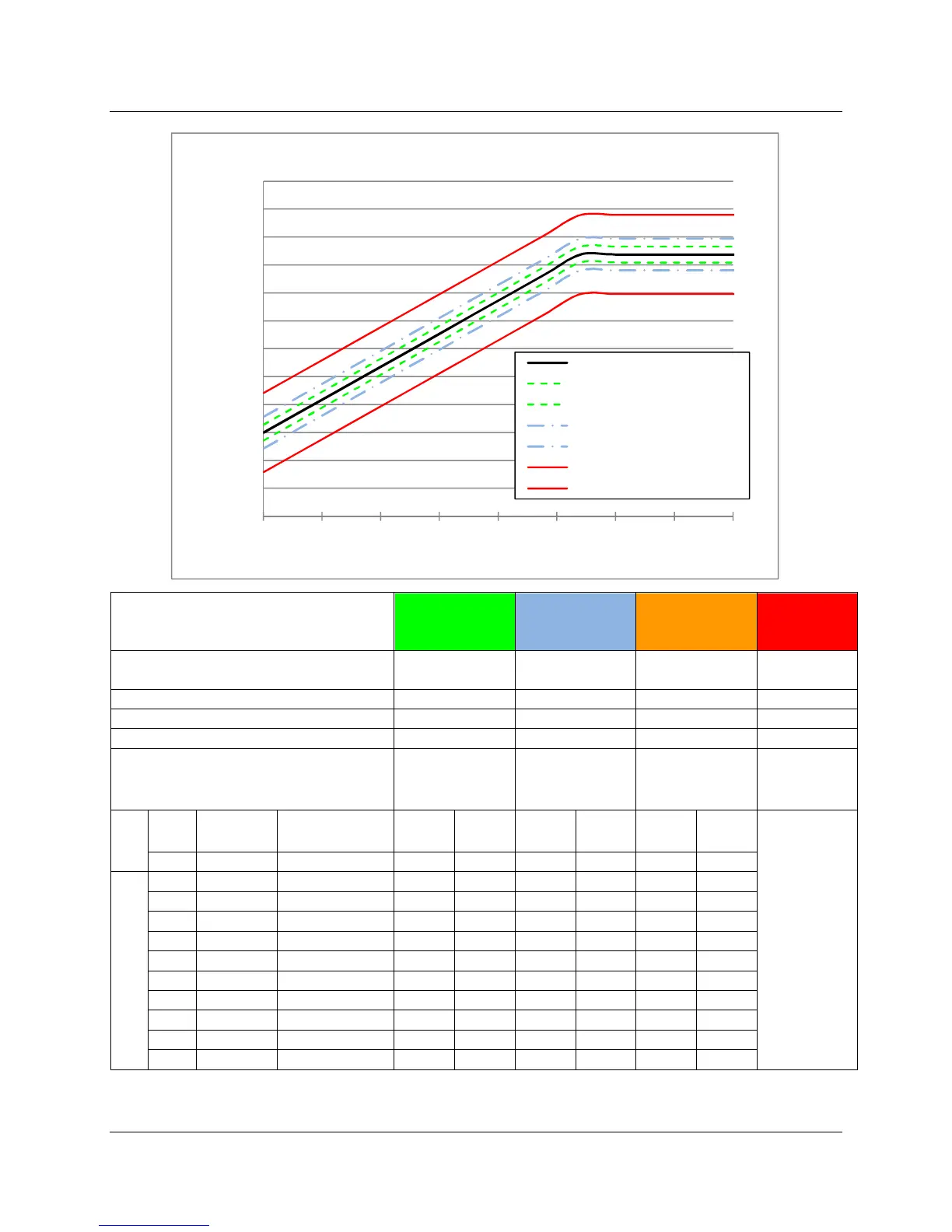 Page #121 background image