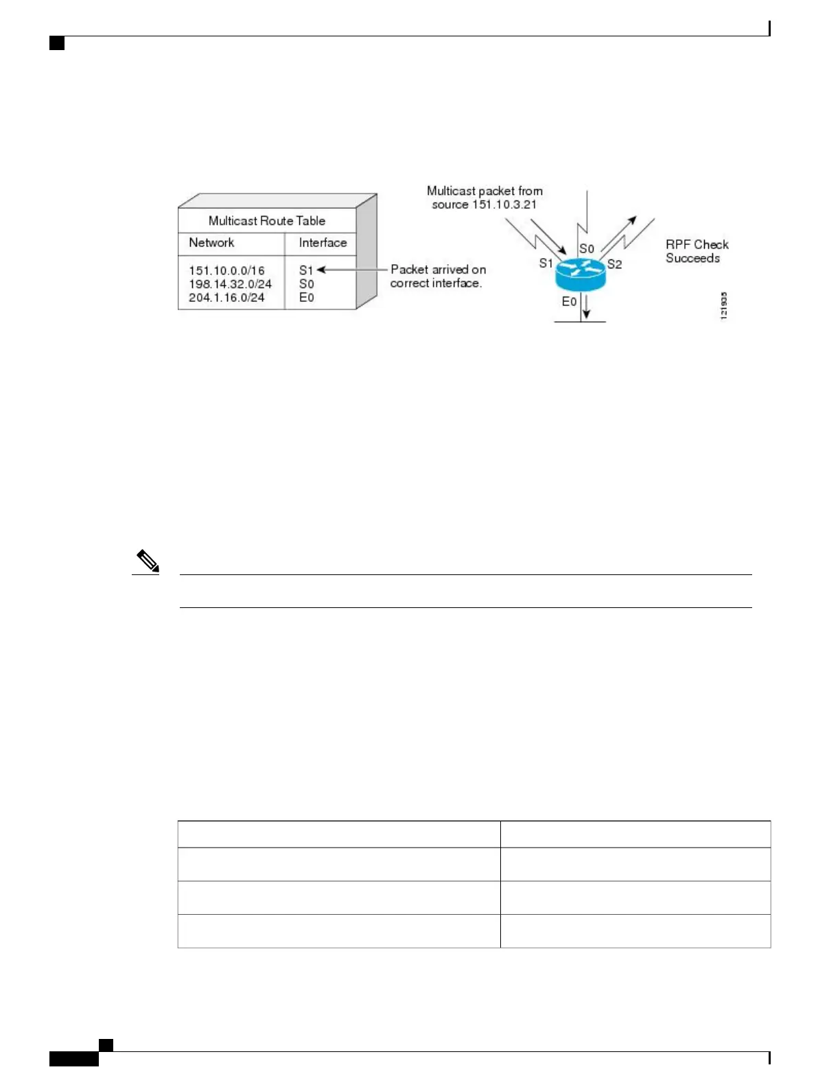 Page #164 background image