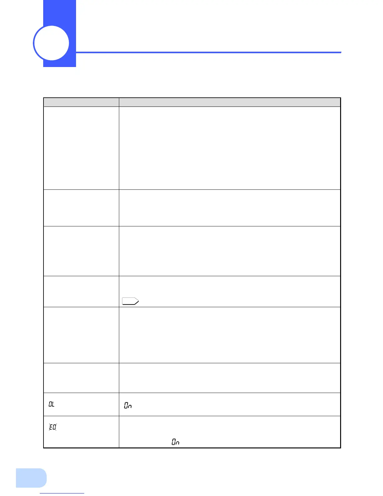 Page #91 background image