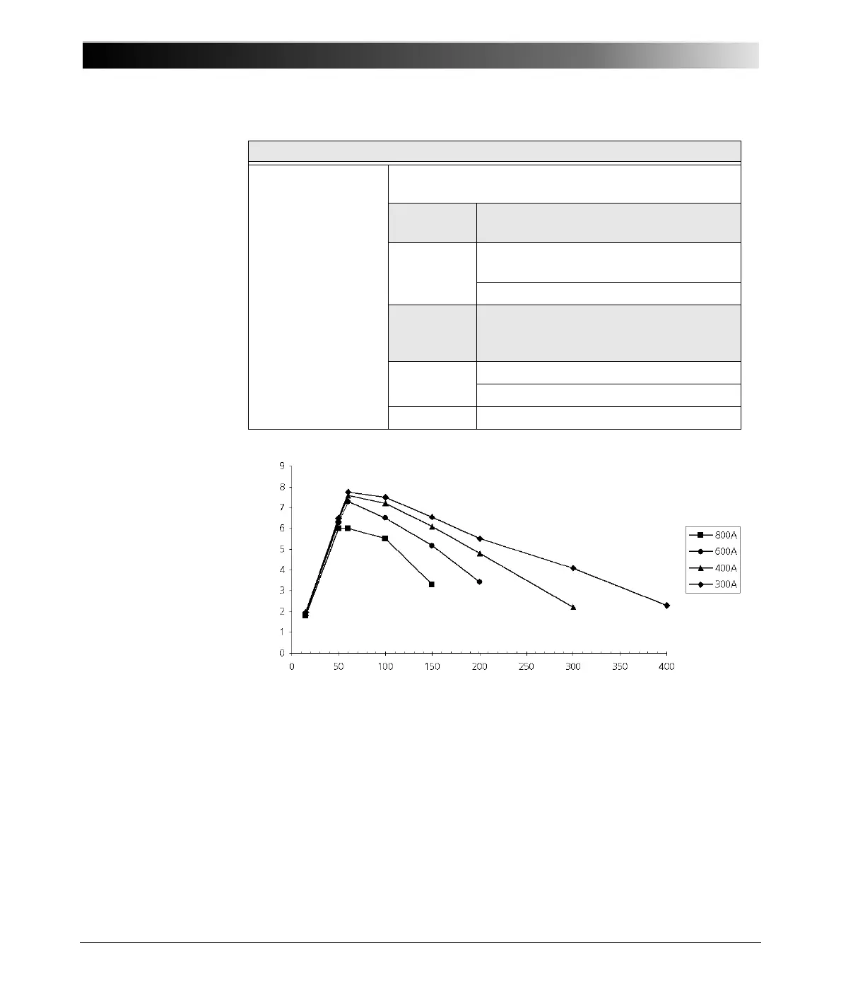 Page #322 background image