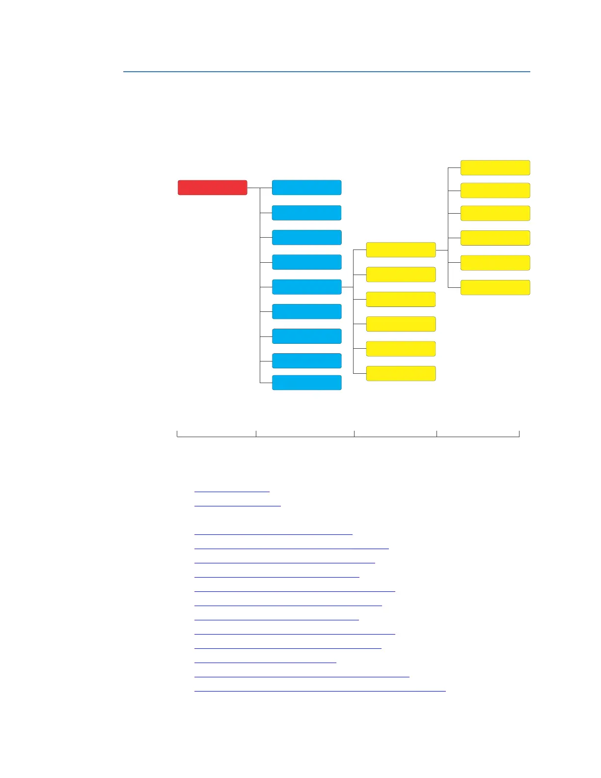 Page #266 background image