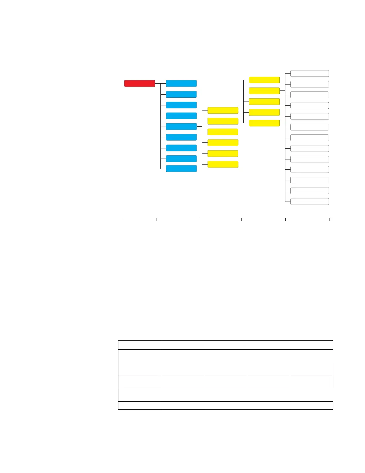 Page #281 background image