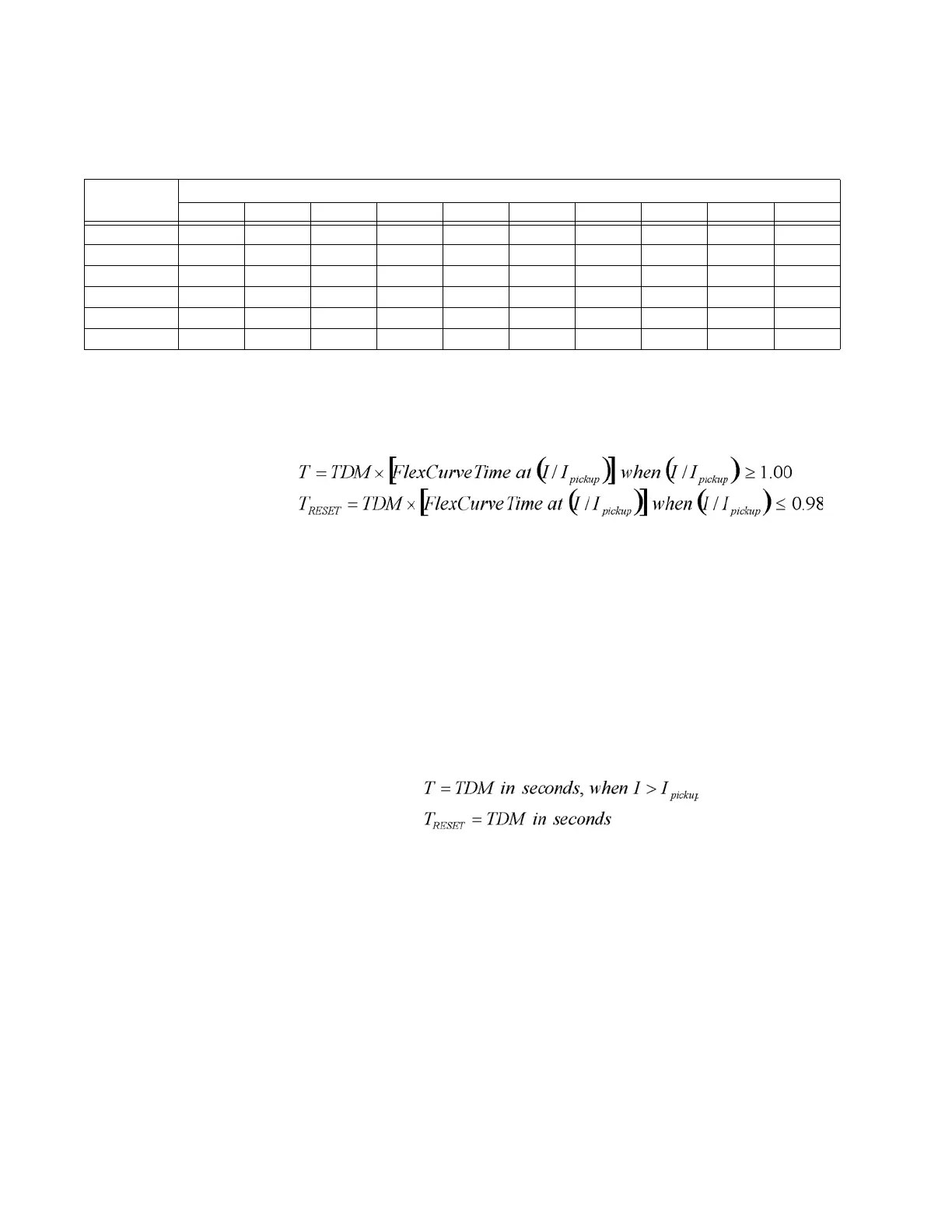 Page #288 background image