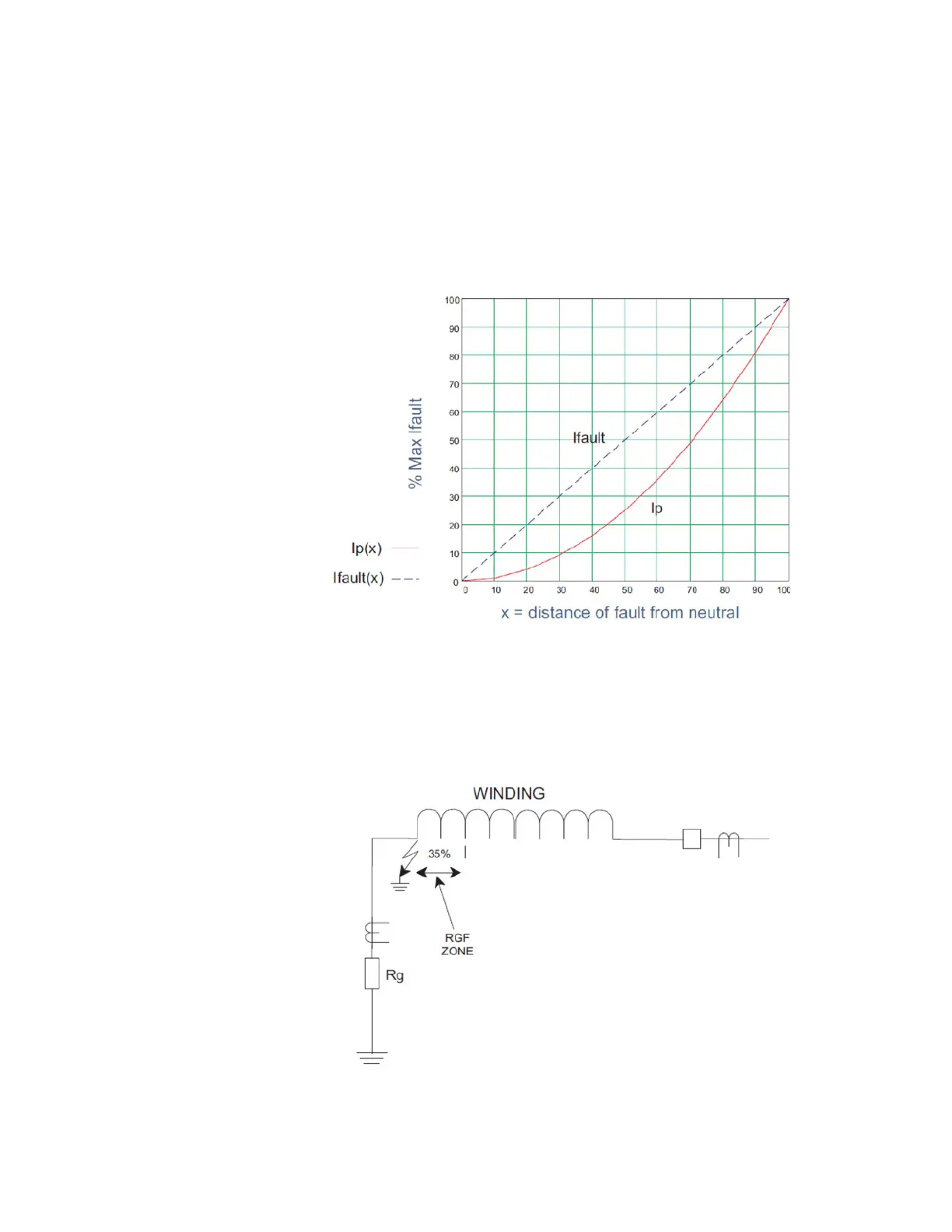 Page #316 background image