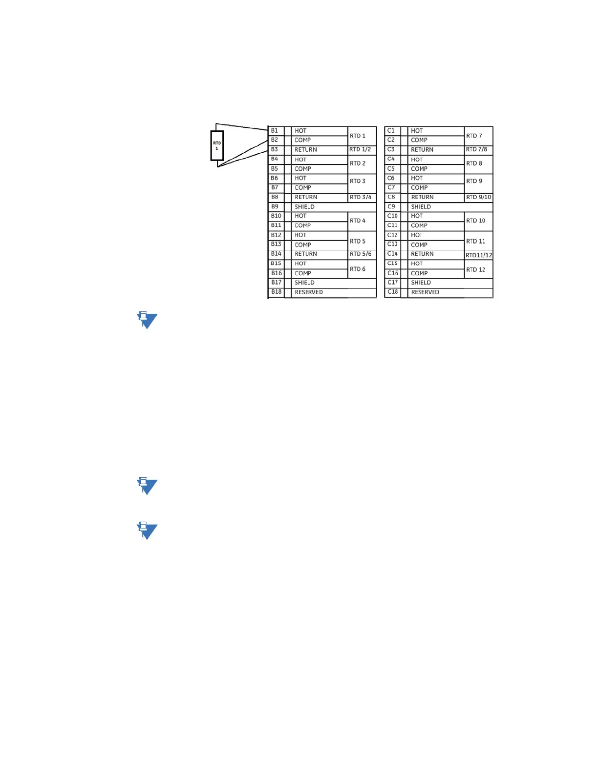 Page #418 background image