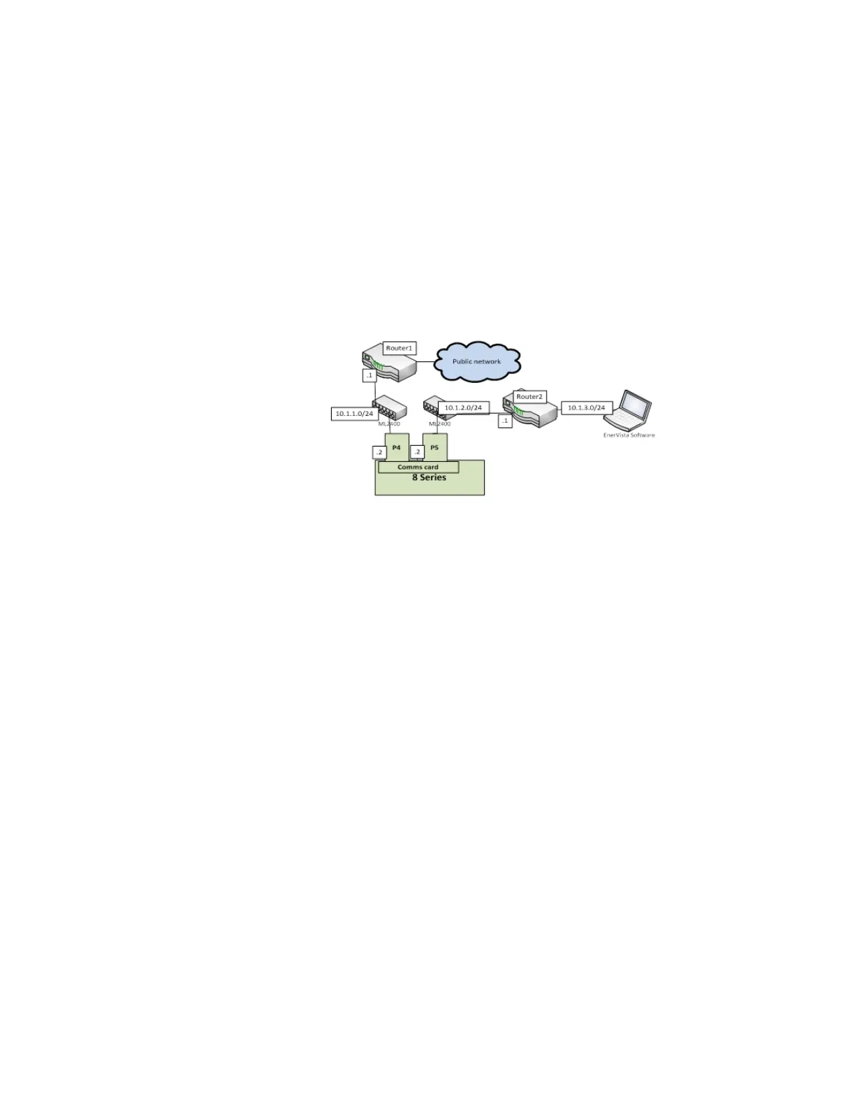Page #166 background image