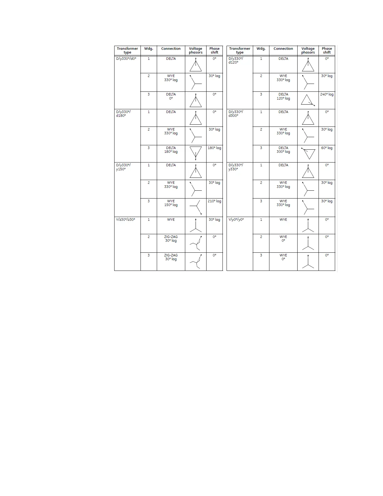 Page #228 background image