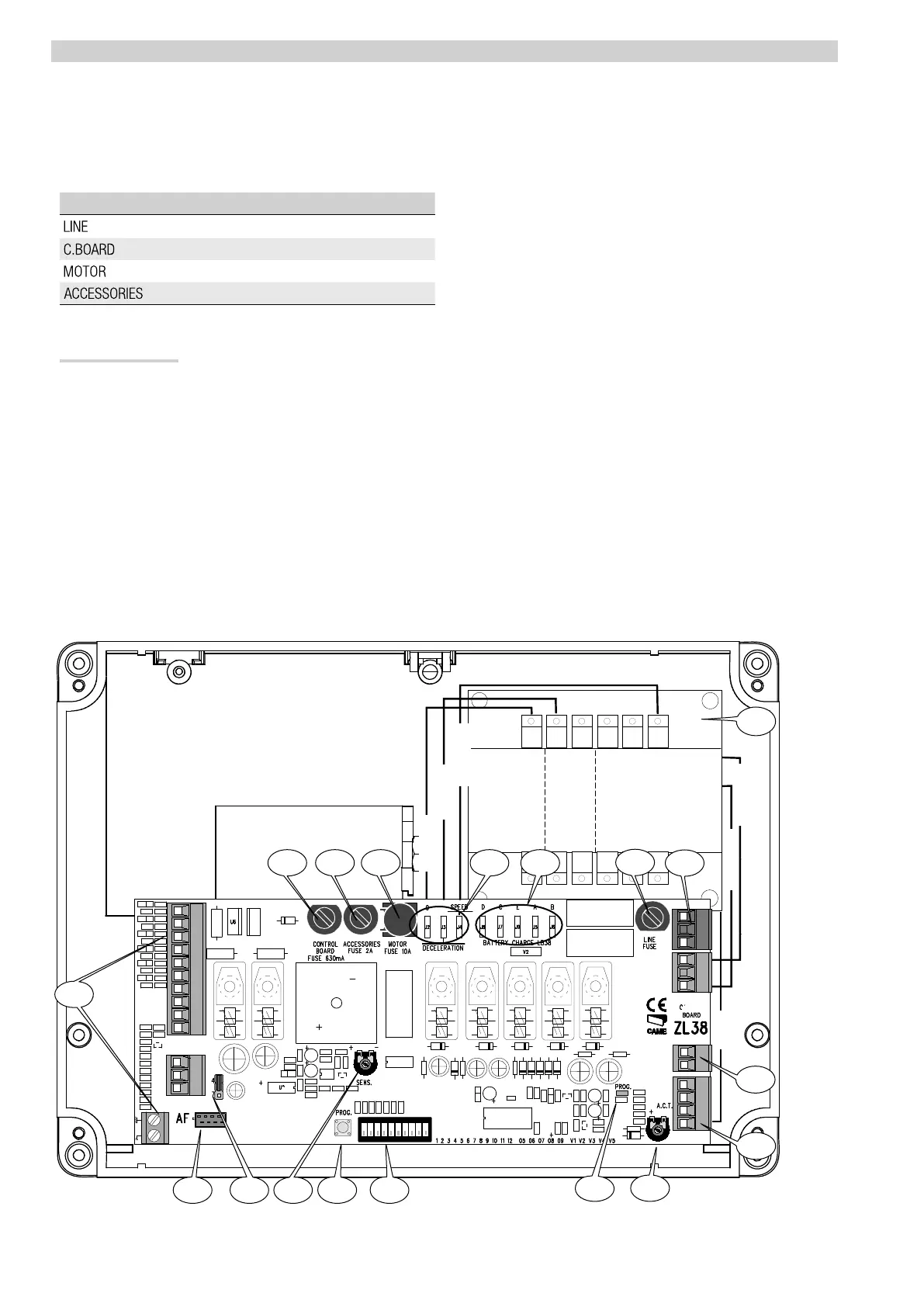 Page #36 background image