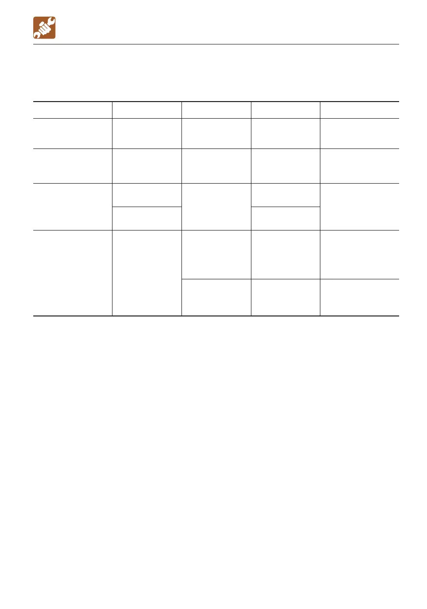 Page #119 background image