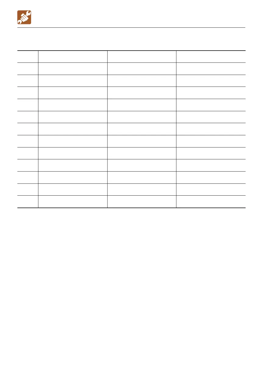 Page #120 background image
