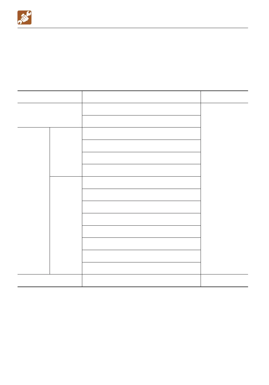 Page #122 background image