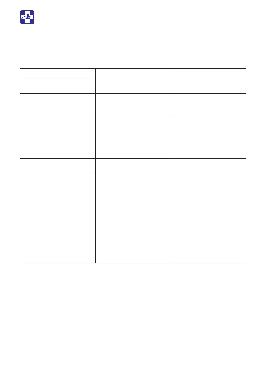 Page #179 background image
