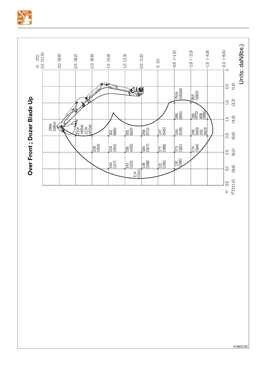 Page #192 background image