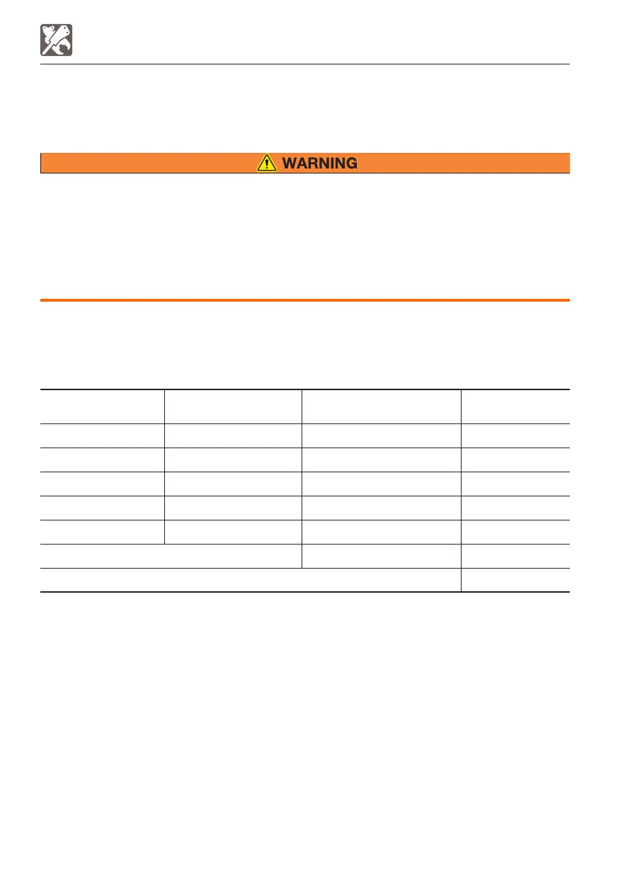 Page #198 background image