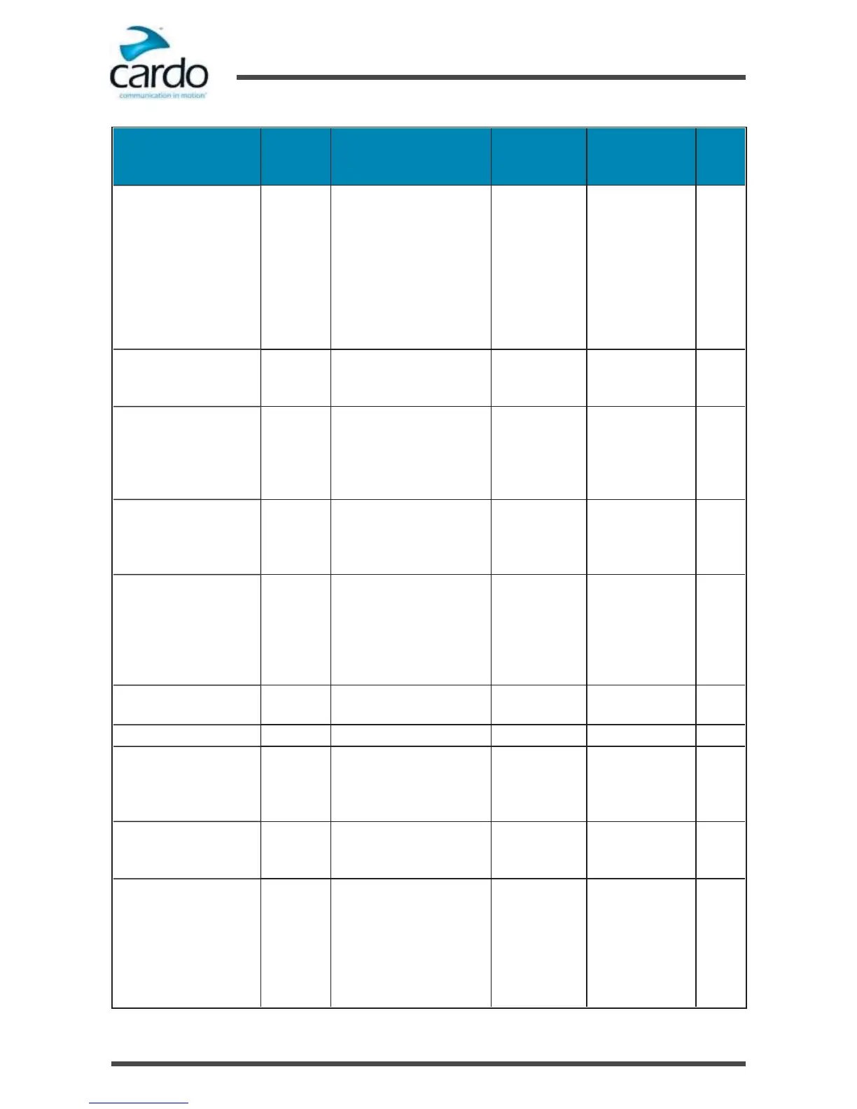 Page #13 background image