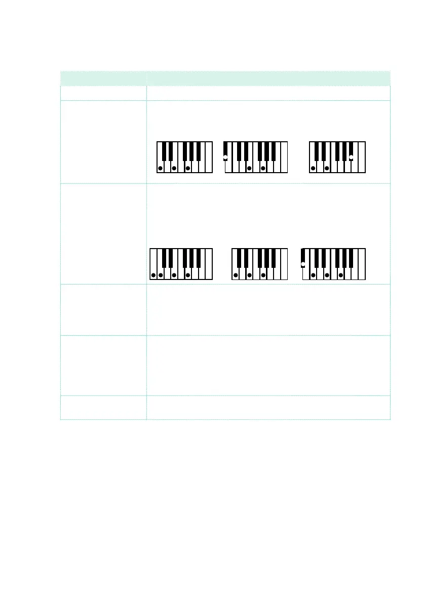 Page #259 background image