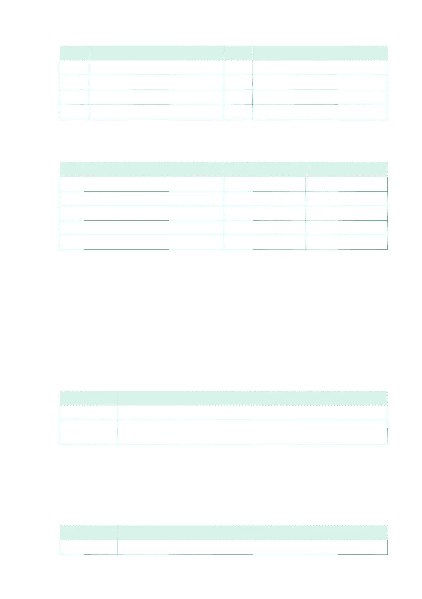 Page #271 background image