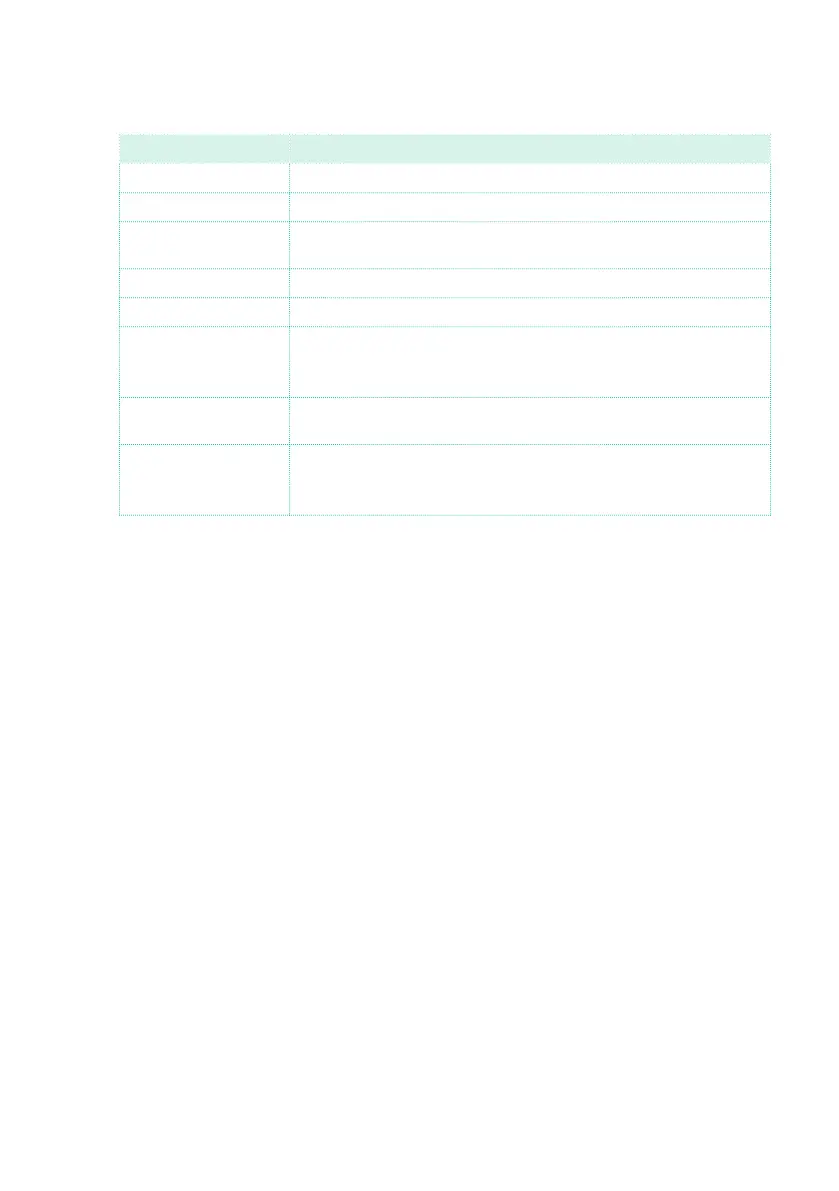 Page #295 background image