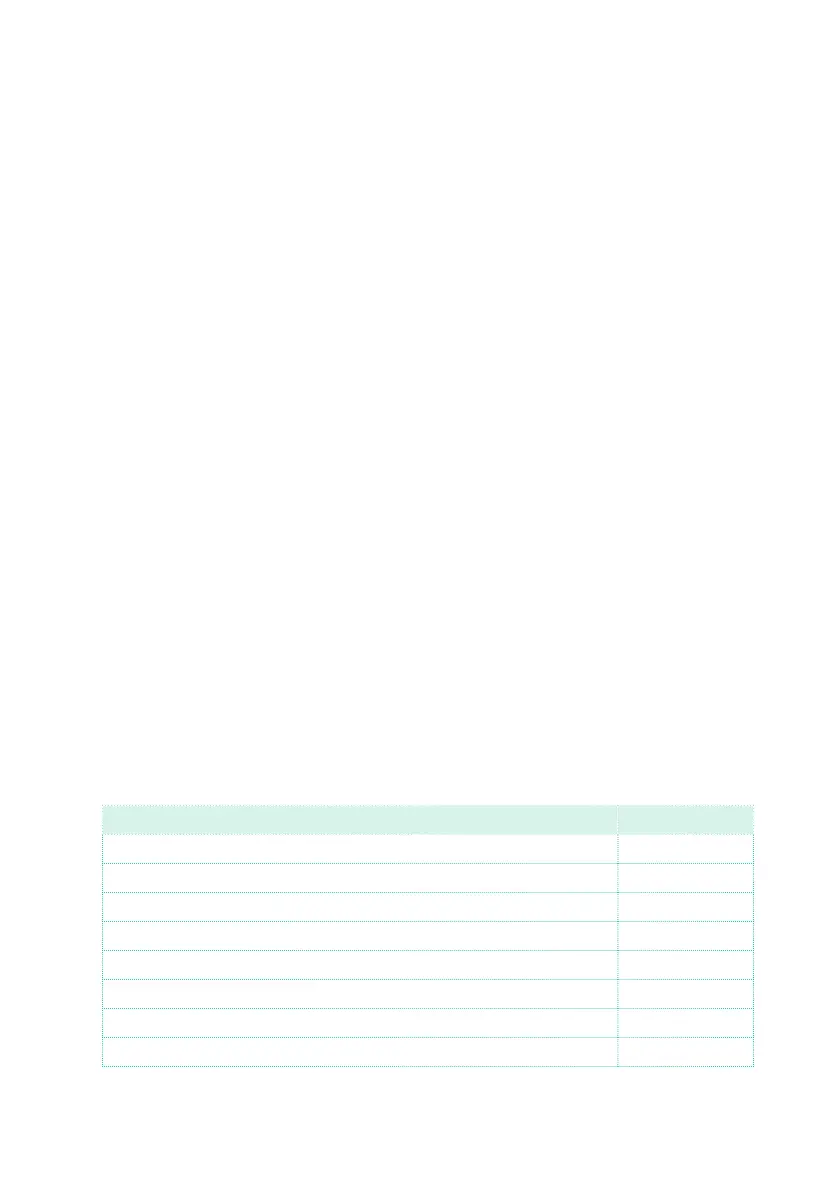 Page #306 background image