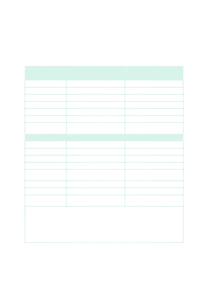 Page #372 background image