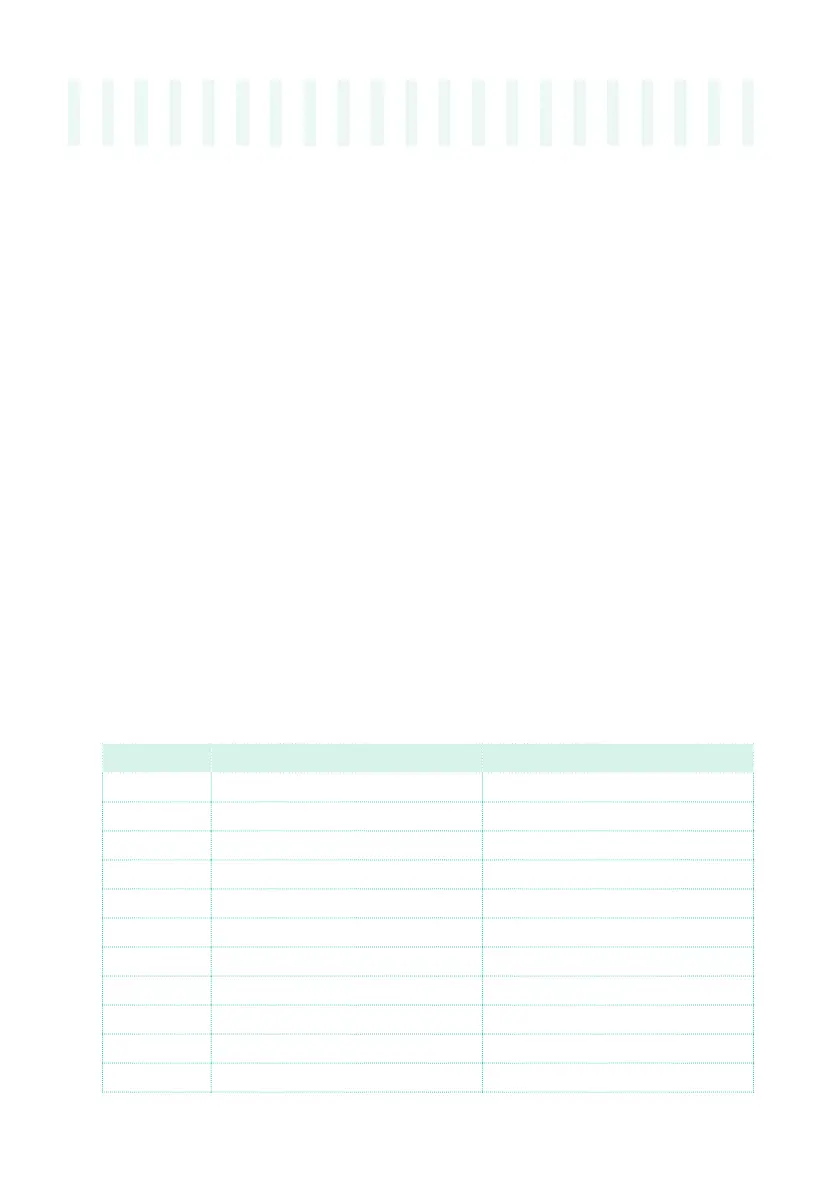 Page #380 background image