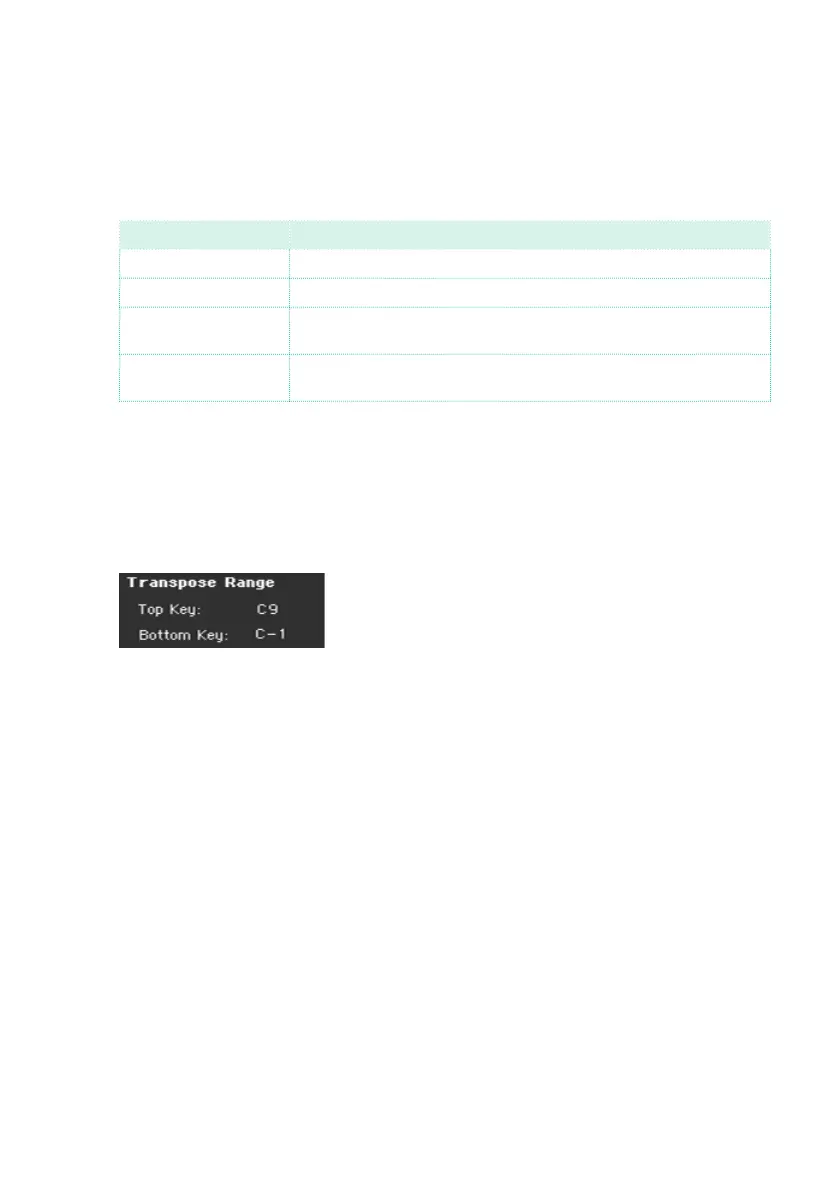 Page #395 background image