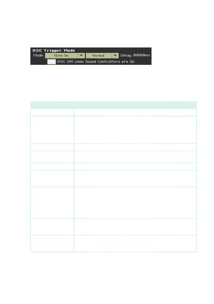 Page #403 background image