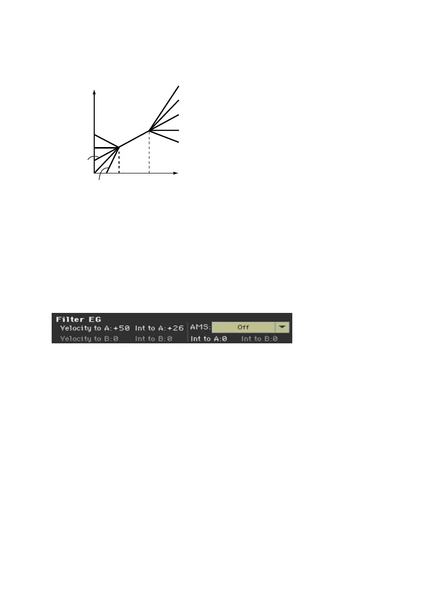 Page #434 background image