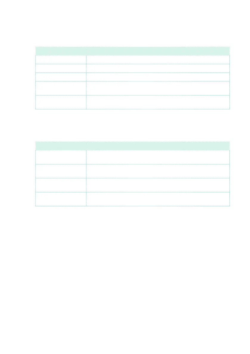 Page #439 background image