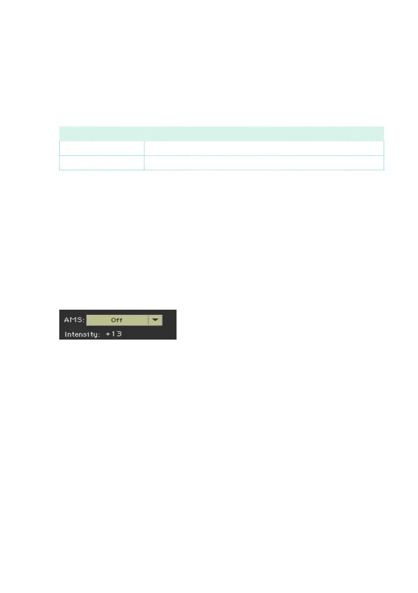 Page #443 background image