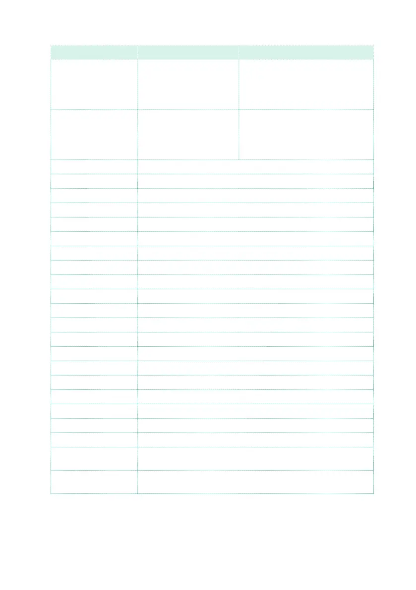 Page #462 background image