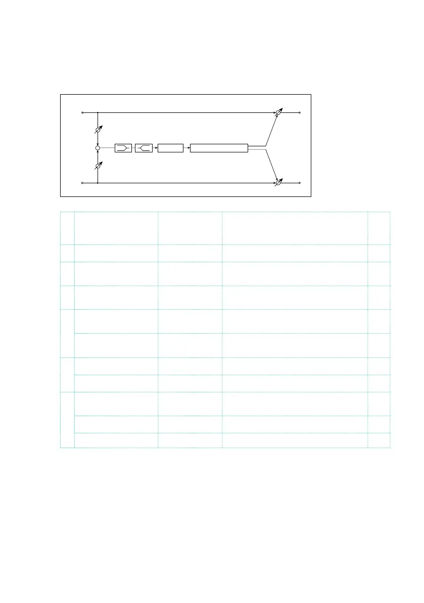 Page #577 background image
