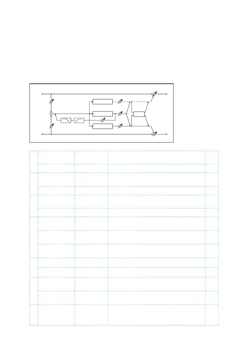 Page #582 background image