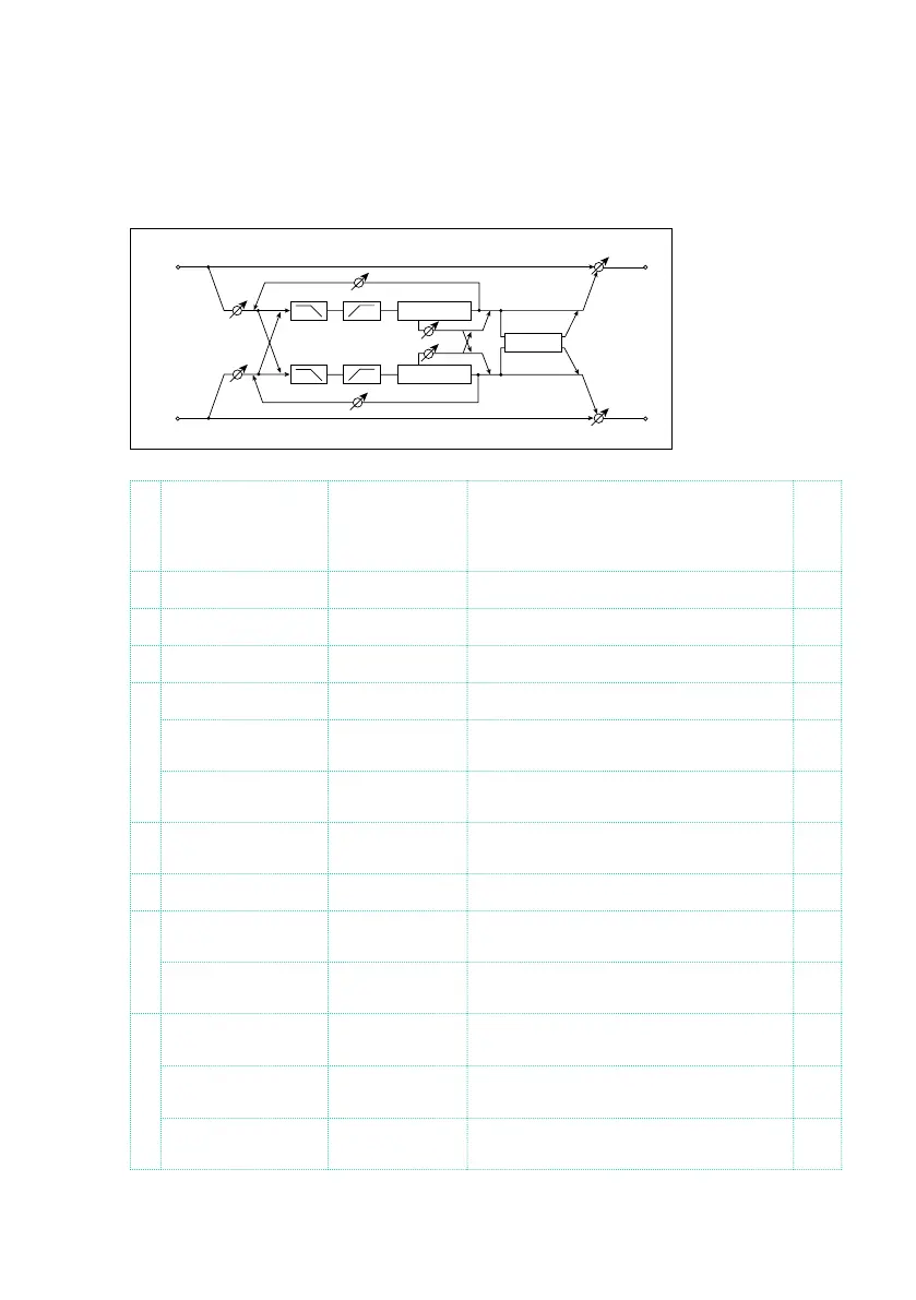 Page #585 background image