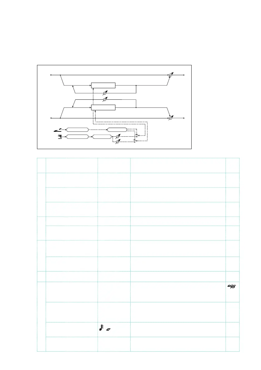 Page #587 background image