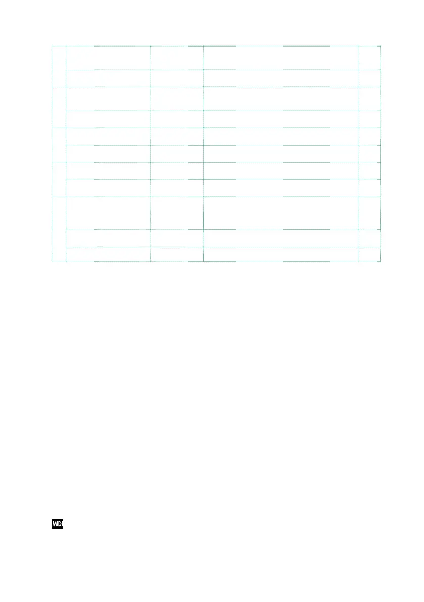 Page #588 background image