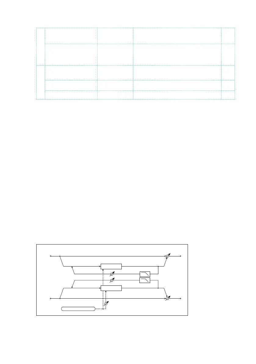 Page #627 background image